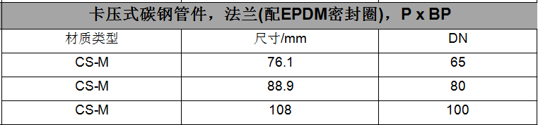 卡压式连接-法兰