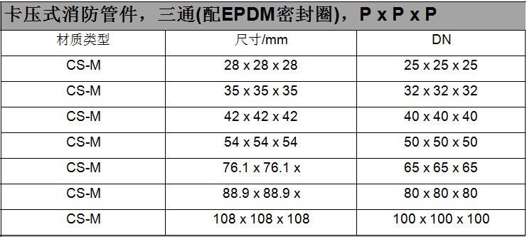 卡压式连接-三通