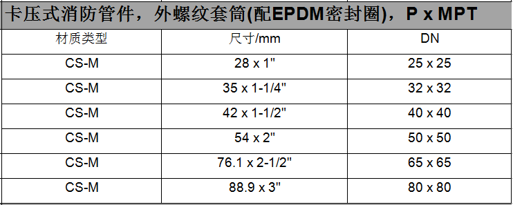 卡压式管件-外螺纹套筒