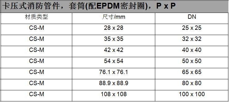 卡压式管件-套筒