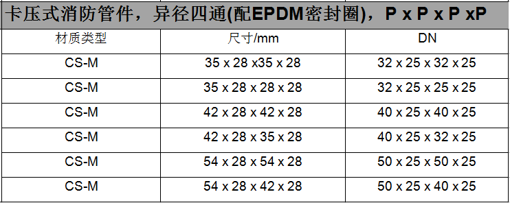 卡压式管件-异径四通