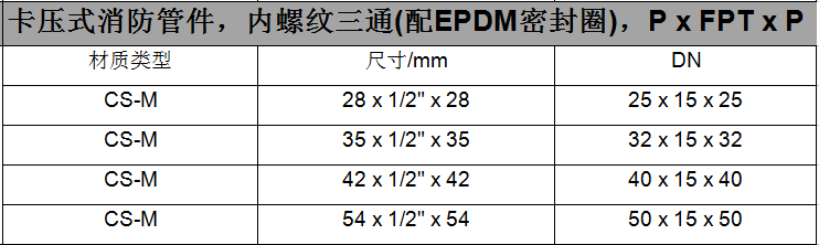 装配式卡压连接-内螺纹三通