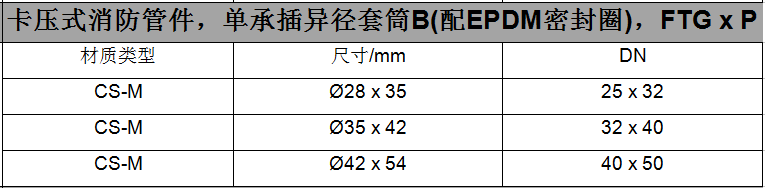 Single socket reducing sleeve B